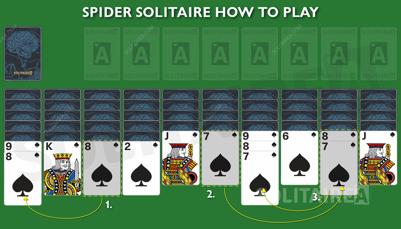 在蜘蛛纸牌游戏中，随着纸牌的移动和分类，新的埋藏的纸牌会显现出来。