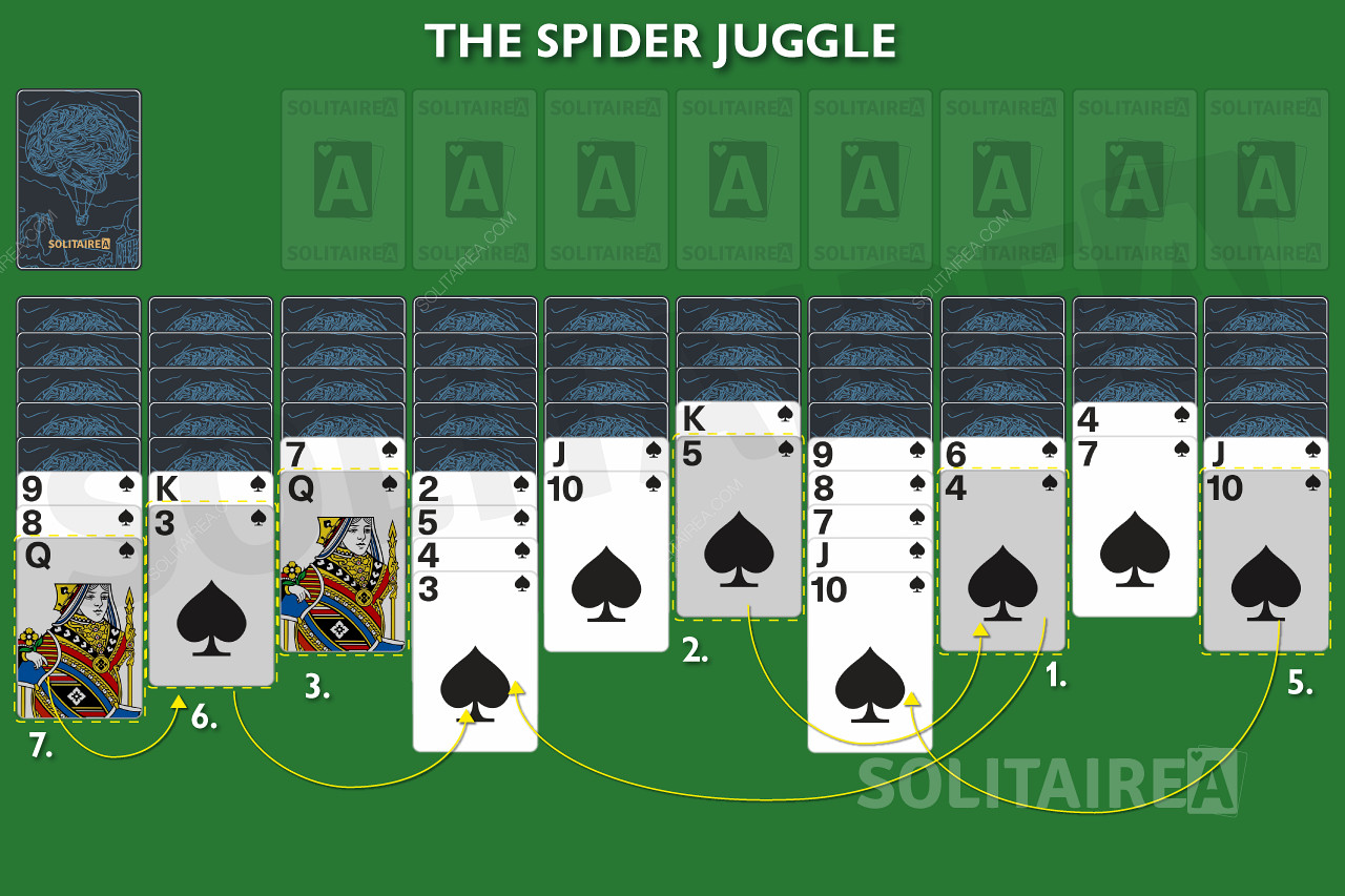 在 "蜘蛛 "游戏中，您要先把牌堆成 A 到 King 的牌堆，然后再把它们移到地基上。