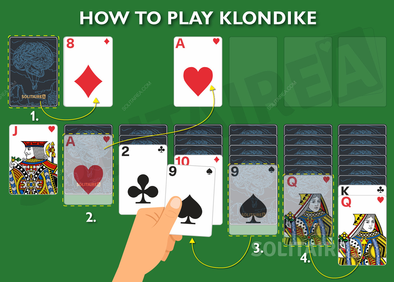 如何玩Klondike纸牌在线游戏