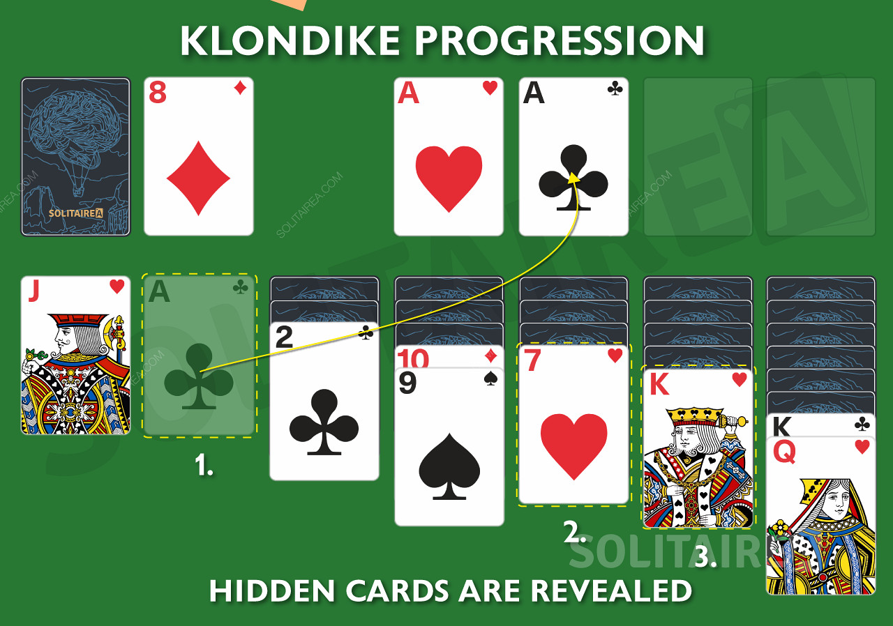 揭开隐藏的纸牌以及如何在克朗代克纸牌游戏中取得进展