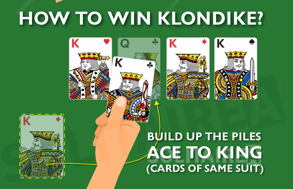 如何赢得克朗代克纸牌游戏--A到王