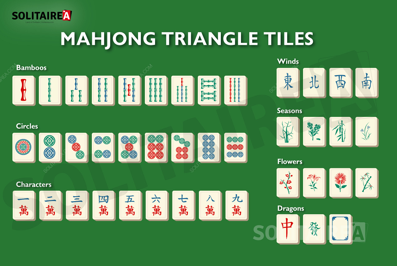 麻将三角》游戏中的牌型概述