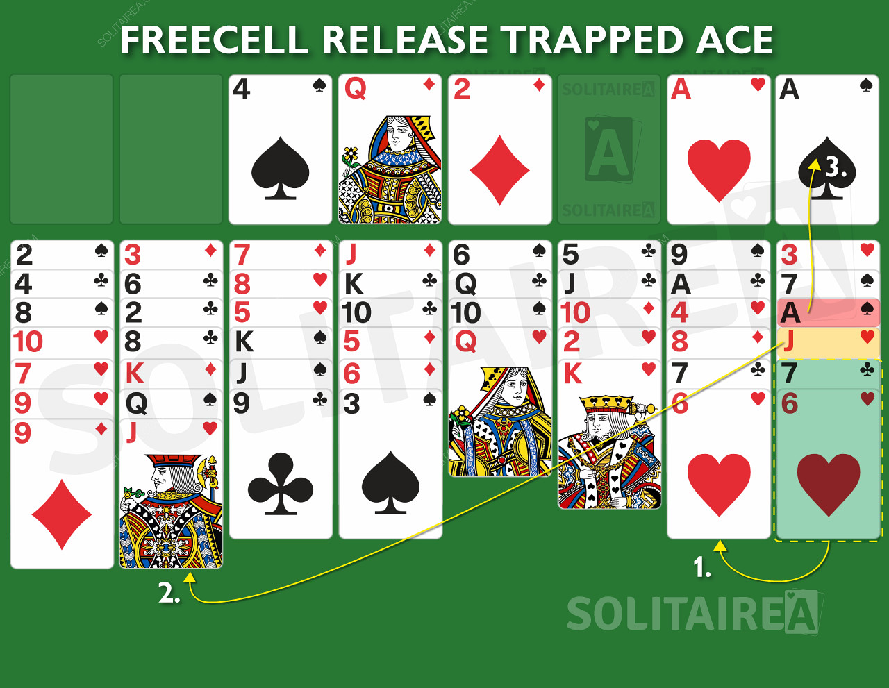 FreeCell 高级移动释放被困的王牌！